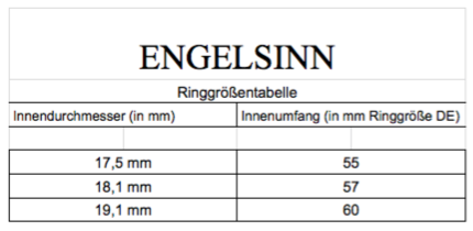 Engelsinn Ring Amaliel